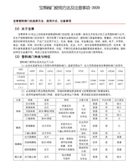 寶蒂塑料閥門安裝使用注意事項(xiàng)